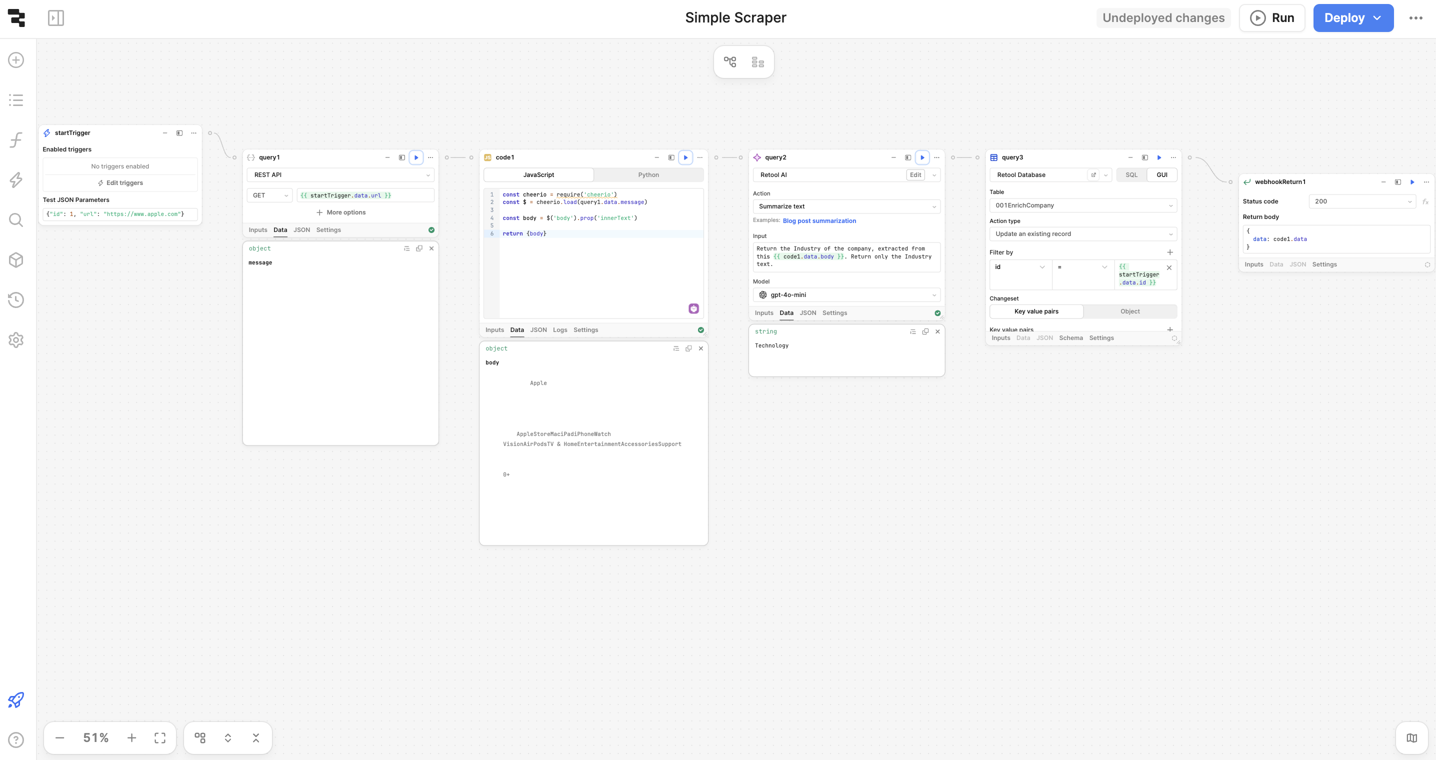 Testing Image Placeholder